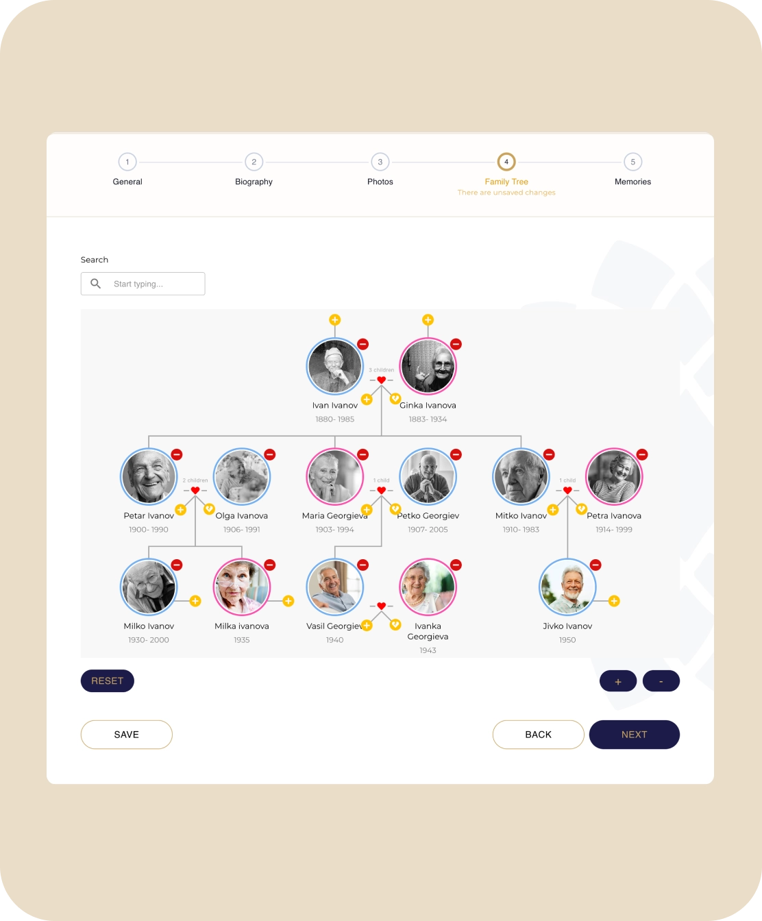 Nova Memorial family tree feature